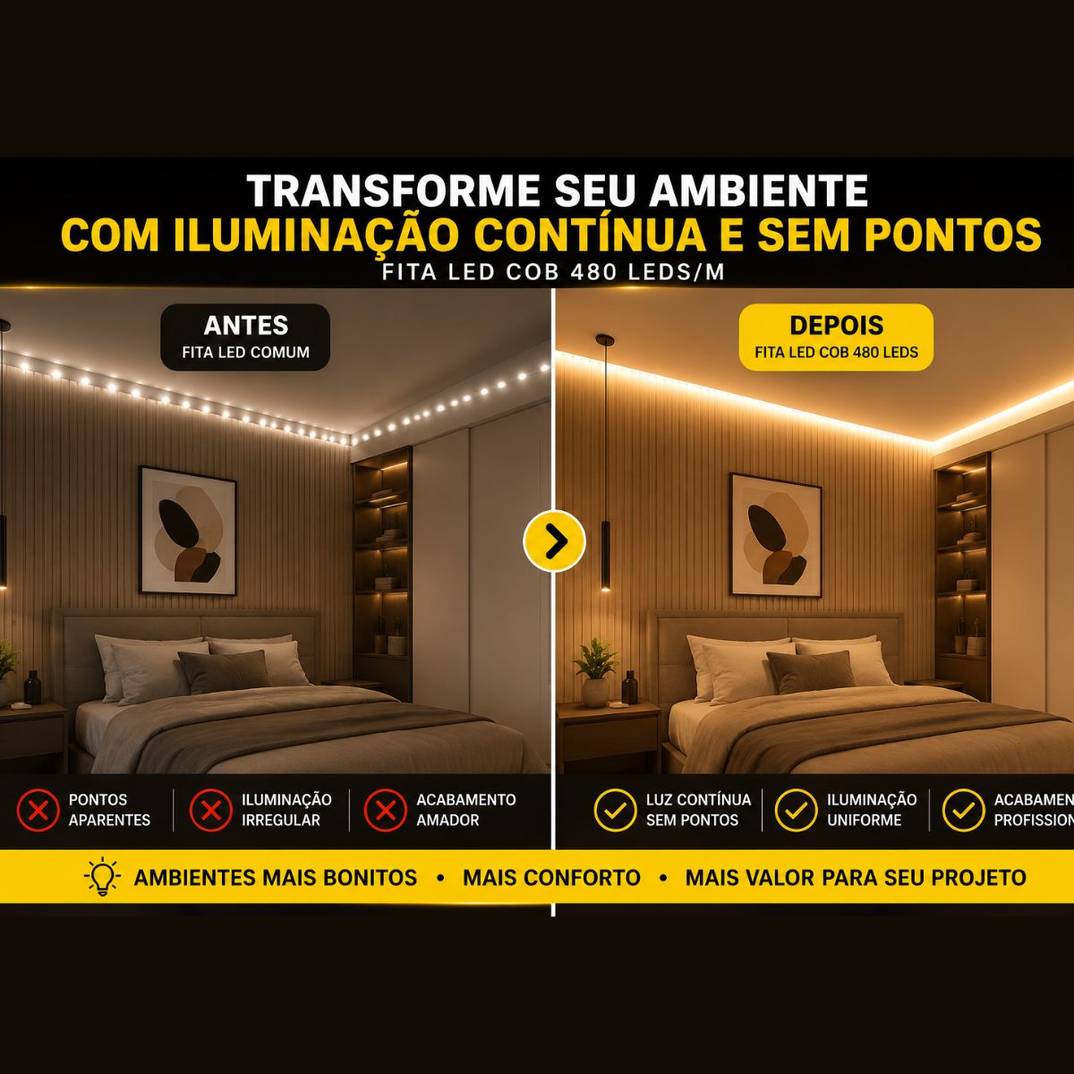 Fita Led Cob 480 Leds Ligação Direta na Rede 127 ou 220v 1800w/m 10mts