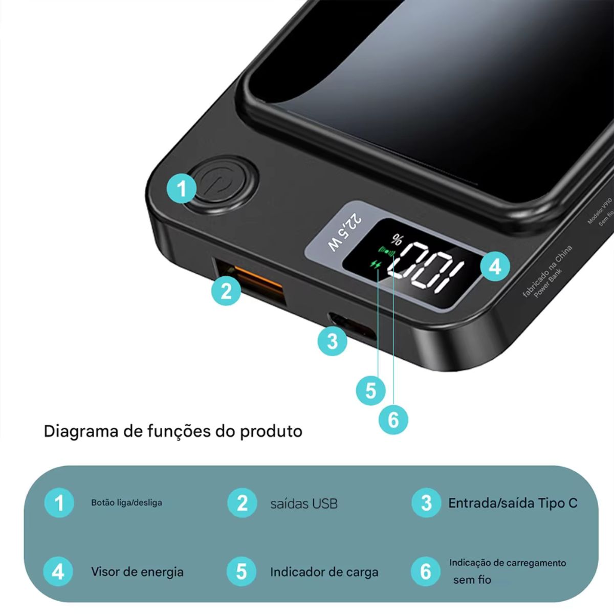Carregador Portátil Power Bank Magnético 22,5W Carregamento Rápido USB-C com Display Digital
