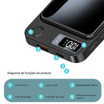 Carregador Portátil Power Bank Magnético 22,5W Carregamento Rápido USB-C com Display Digital