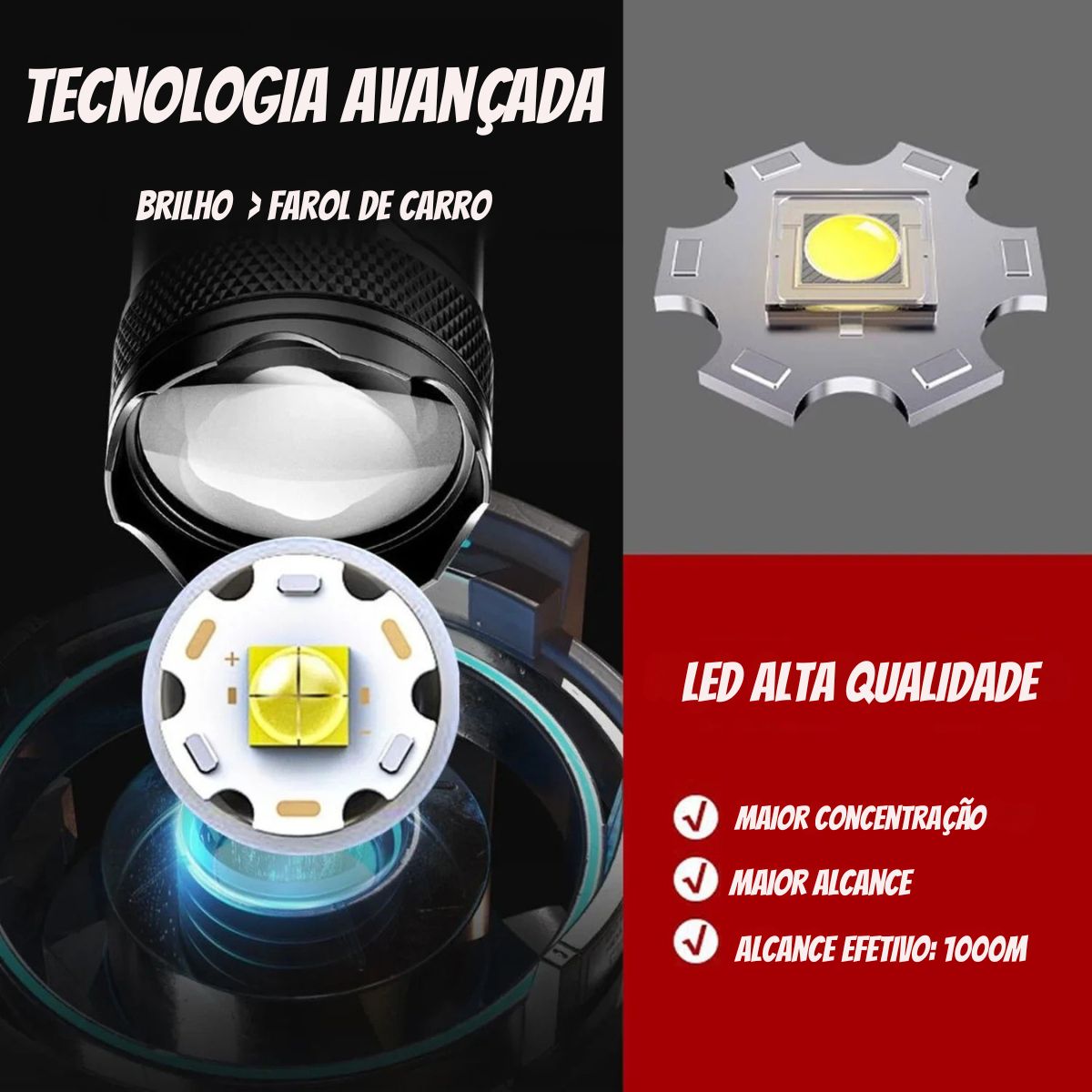 Lanterna Tática LED Recarregável USB com Zoom Ajustável, Display Digital e Alto Alcance