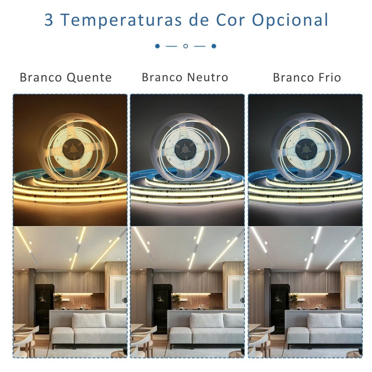 Fita de LED Sequencial COB com Sensor de Movimento para Escadas 24V 400W