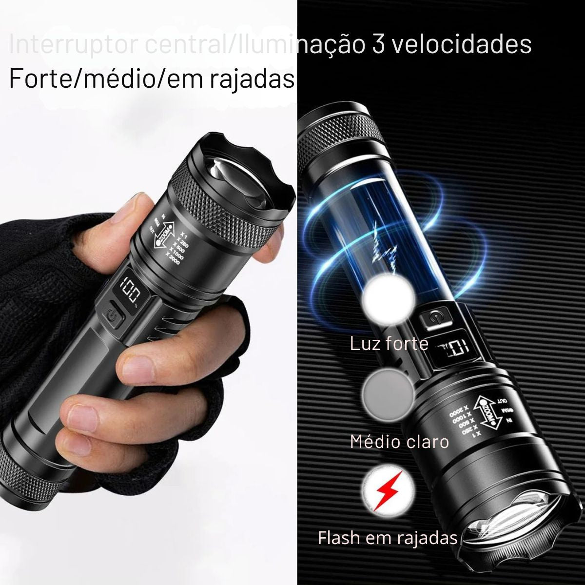 Lanterna Tática LED Recarregável USB com Zoom Ajustável, Display Digital e Alto Alcance