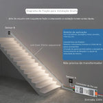 Fita de LED Sequencial COB com Sensor de Movimento para Escadas 24V 400W