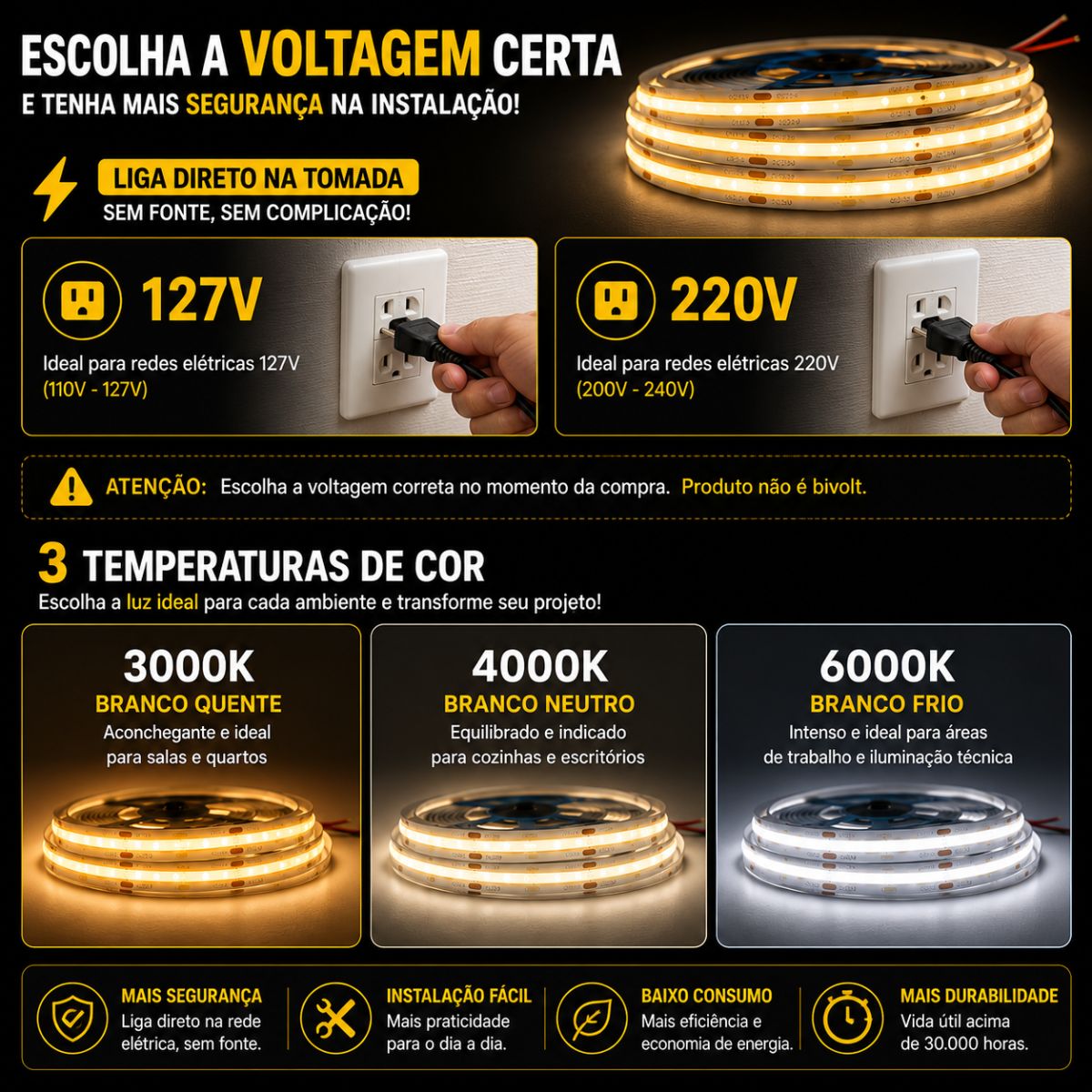 Fita Led Cob 480 Leds Ligação Direta na Rede 127 ou 220v 1800w/m 10mts