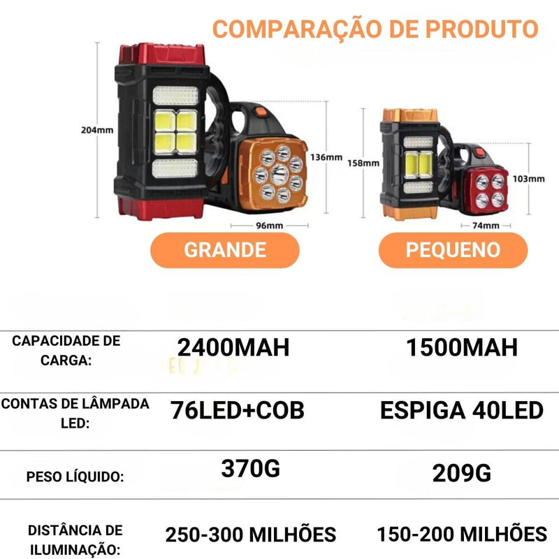 Lanterna Recarregável 